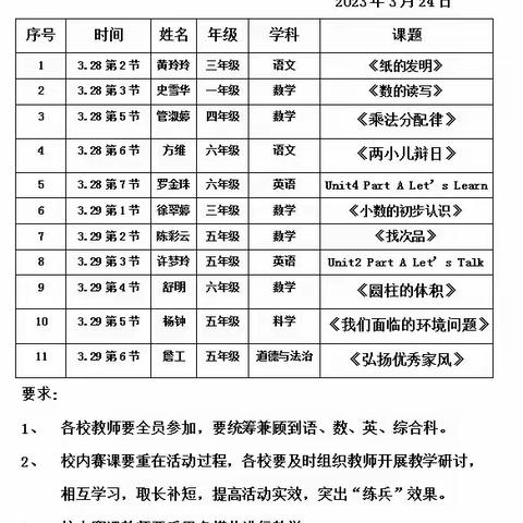 【一支独放不是春，百花争艳春更美】晏河乡管围孜小学成功举办校内赛课