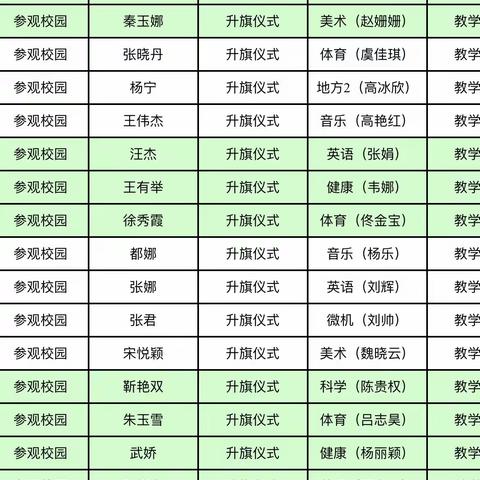 家校护航，静待花开                      ——杜庄学区高庄小学家长开放日活动纪实