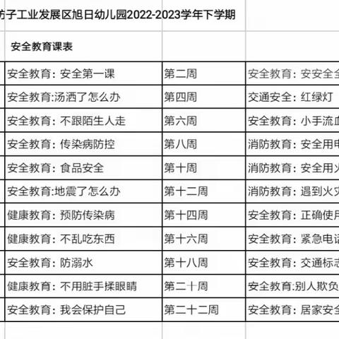 潍坊市坊子工业发展区旭日幼儿园安全教育课表