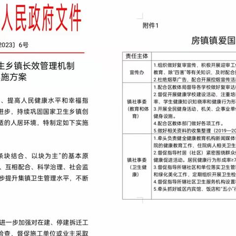 《三提三争  创新提升》房镇镇积极开展爱国卫生运动