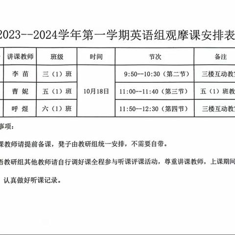 聚焦“双减” 打造轻松课堂——黑家堡镇中心小学2023年秋季英语组教师观评课活动