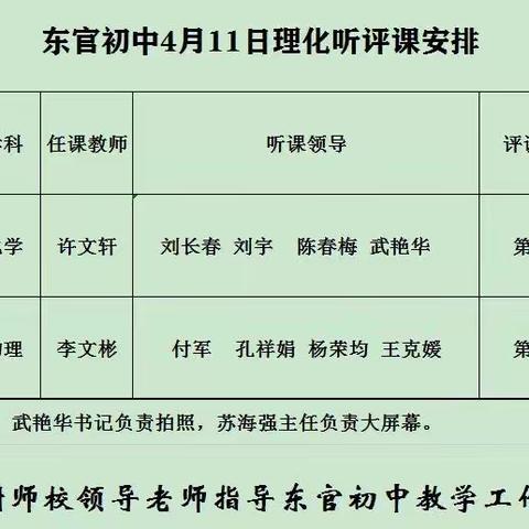 齐心协力共交流，听课评课促成长