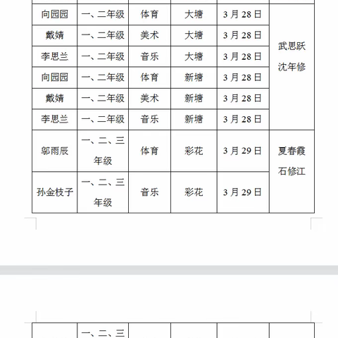 送教下乡情绵长，凝心聚力共成长 ——记双井镇中心小学音体美送教下教学点活动