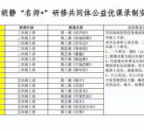 [胡静市、区名师+]公益优课《快乐的少年》