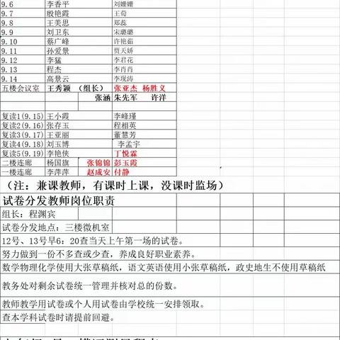 2023年4月12号，13号青华园外国语学校九年级二模考试火热进行中！