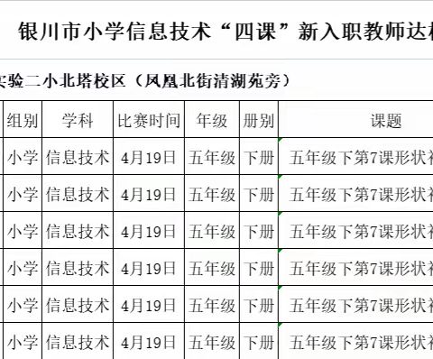 新教师芳华初绽，达标课秀我风采——金凤区信息科技学科新教师达标课磨课赛课展示活动