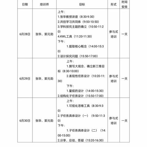 聚焦大单元教学 落地学科核心素养——山东省落实义务教育课程方案和课程标准之大单元•大观念教学设计培训