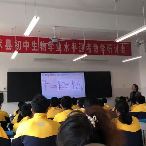 复之有道，习之有效—临沭县初中生物学业水平迎考教学研讨会