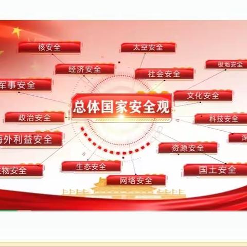 【国家安全 人人有责】徐杨街道组织开展国家安全宣传教育活动