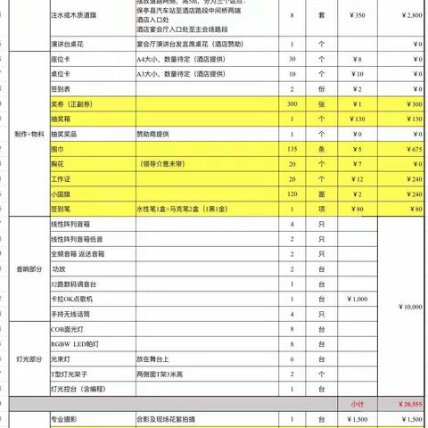 2024年新春团拜会活动费用明细清单