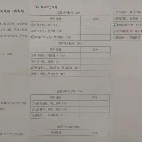 张鲁回族镇中心小学杨村校区精神风貌活动