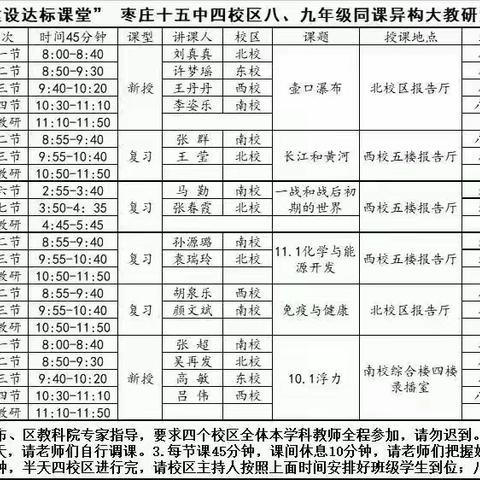 “聚焦新课标，全面建设达标课堂”生物同课异构大教研暨李萍、胡泉乐工作室学科中心团队联研活动