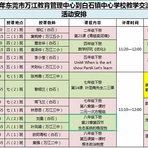 同课异构展风采 ，互动交流促提升——东莞市万江街道教育管理中心赴乐昌市白石镇中心学校开展教科研活动