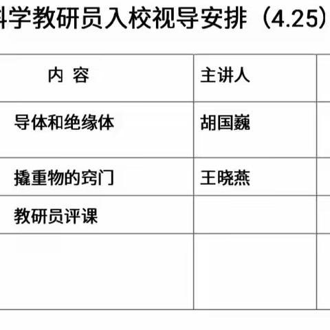 精准把脉明方向，专业指导促发展