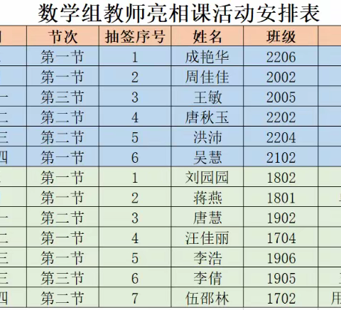 新进教师精心首秀，芙蓉课堂生机盎然