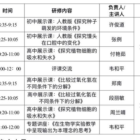 高中生物学5E实验教学模式成果推广应用活动——第三次“聚一起”