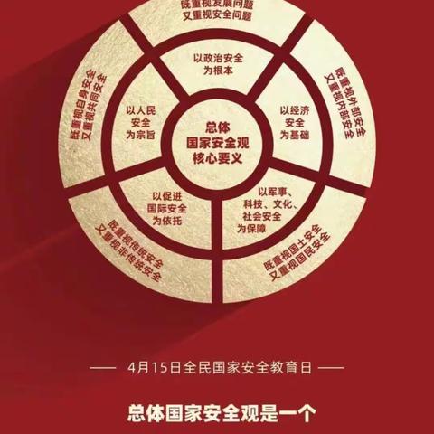 [裕民·安全]国家安全共守护 争做安全小卫士——吴忠市裕民小学展开“国家安全教育日”系列活动