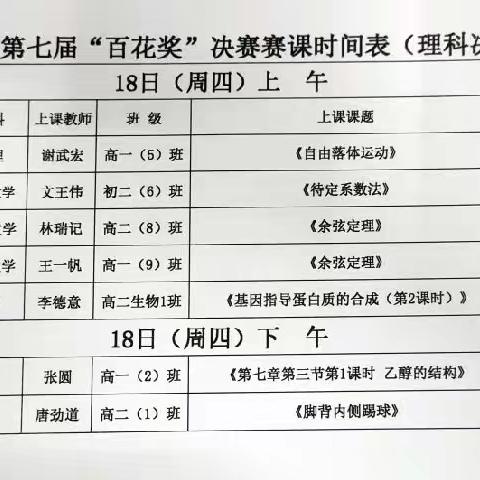 昌江中学第七届“百花奖”教师课堂教学能力大赛总决赛暨颁奖典礼