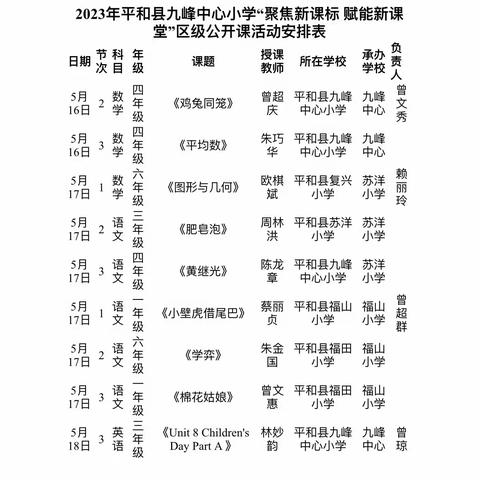 【笔山蕴秀】“聚焦新课标，赋能真课堂”——平和县九峰中心小学区级公开课课堂展示（平和县福山小学片区）