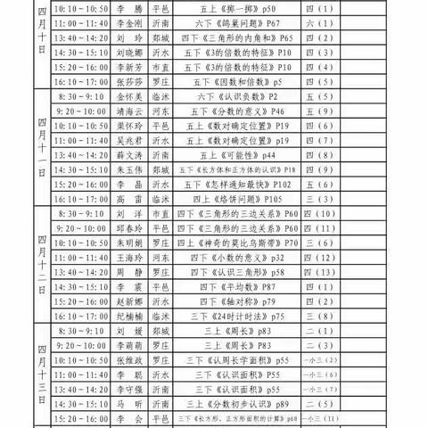 展各自风采，秀美丽课堂——沂水县圈里乡小学关于市级小数优质课的活动