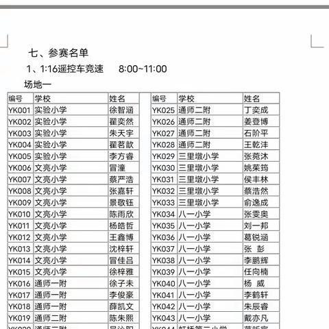 二附航模比赛花絮