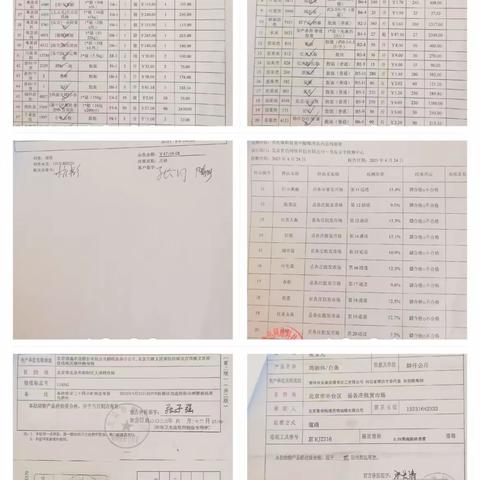 142食堂今日工作汇报