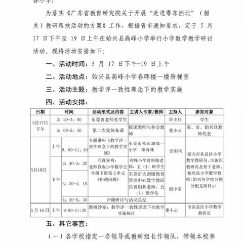 集体备课助教研  扬帆起航开新篇一一记广东省教育研究院走进粤东西北（韶关）小学数学专场教研帮扶活动