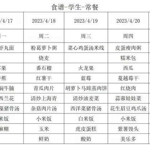 井岸镇新堂中心幼儿园第11周