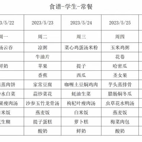 井岸镇新堂中心幼儿园第16周