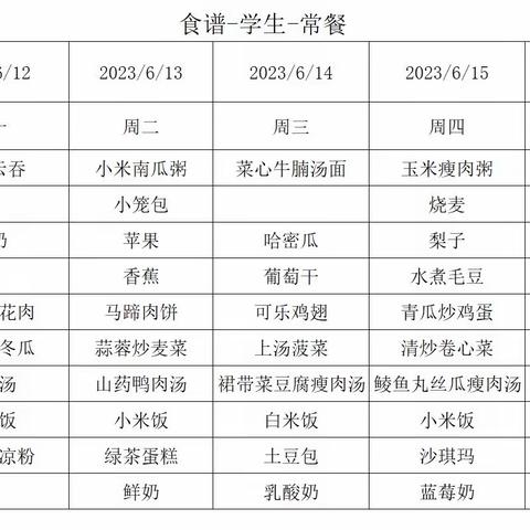 井岸镇新堂中心幼儿园第19周