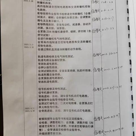 周总结4.10～4.14 杜宏亮