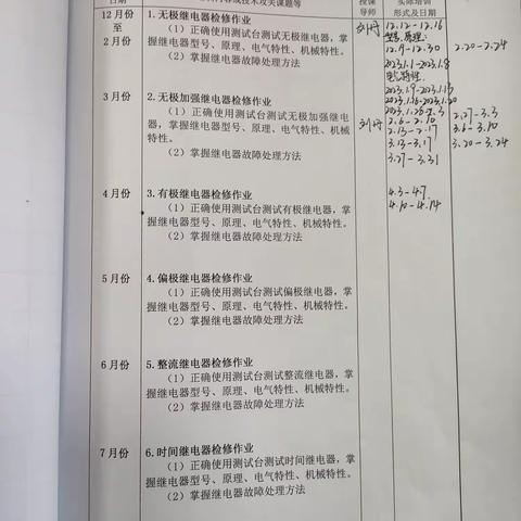 刘洋 4.10-4.16周总结