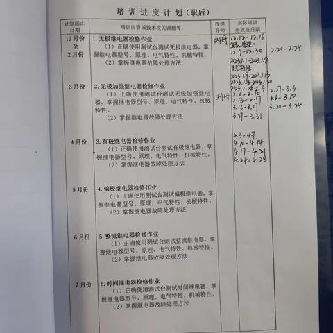 刘洋 4.24-4.30周总结