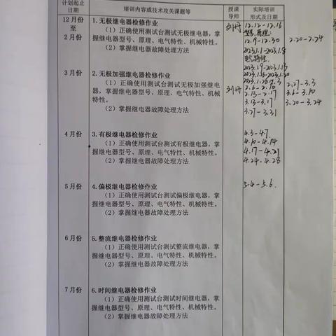 刘洋 5.4-5.7 周总结