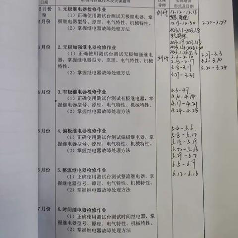 刘洋 6.12-6.16 周总结