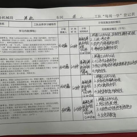 桑梓店焊轨车间焊二工队四月份每周一学