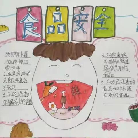 “营养卫生、健康饮食”——孝德小学四年级科学特色作业