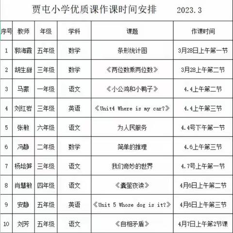 以笃行致当下，以勤勉赢未来——记贾屯小学校级优质课展示活动