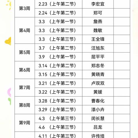 亮课堂、展风采、共成长——梅山一小青年教师 “人人上好一堂课”活动圆满落幕