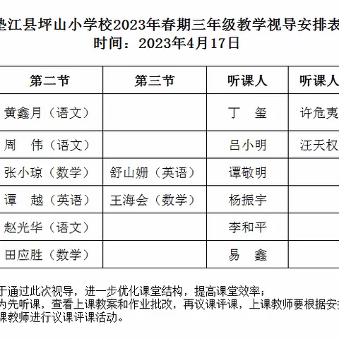 常规视导促成长，我们在路上——记垫江县坪山小学三年级教学视导