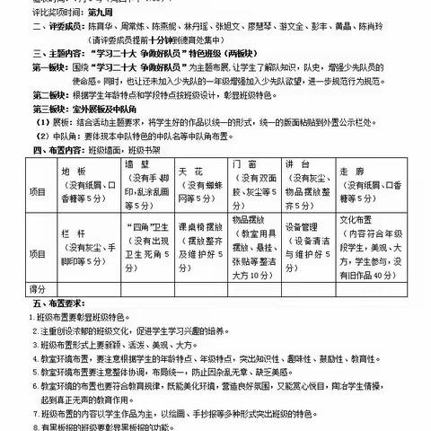 2022-2023学年第二学期班级文化建设评比活动