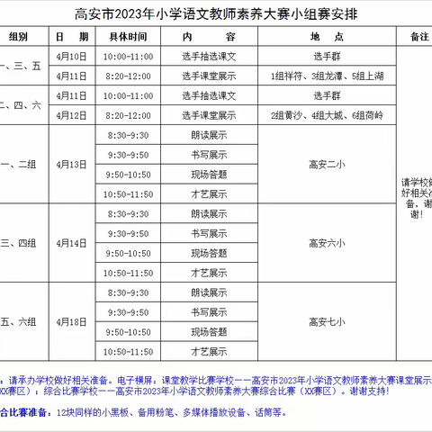 最美是四月 绚烂正当时——高安市2023年小学语文教师素养大赛综合比赛（二小赛区）纪实（副本）