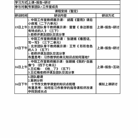 一路成长，一路芬芳——王红梅名师工作室第四期线下活动