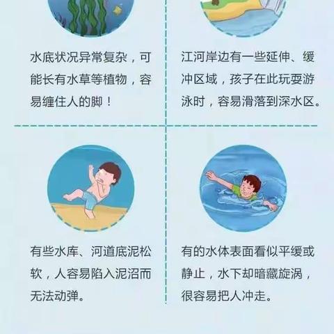 【珍爱生命·预防溺水】——同心县第七幼儿园防溺水安全知识宣传