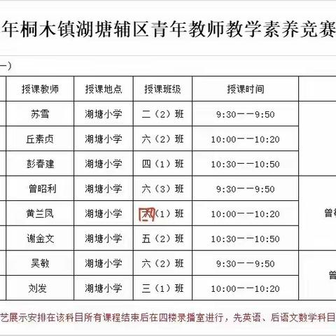 青春自是有诗意 芳华绽放正当时———“双减”政策下桐木镇湖塘辅区开展青年教师素养大赛活动