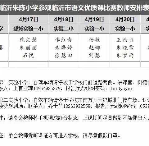 【临沂朱陈小学•语文外出学习】聚焦课堂，“语”你同行——临沂市小学语文优质课评比学习记录
