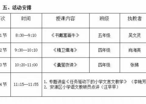 【课题动态19】送教下乡促交流                共研互助齐进步