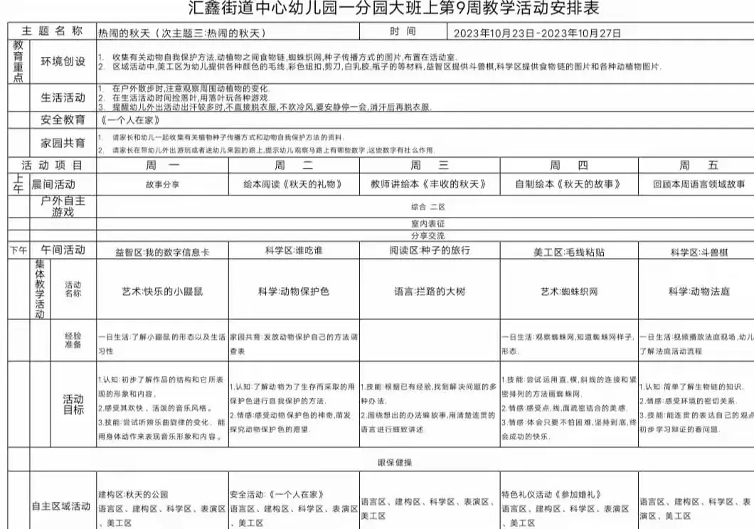 简篇-动物保护色——汇鑫街道中心幼儿园一分园大班第九周活动小结
