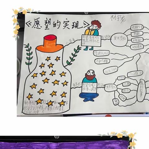 让思维之花绽放——长鸿实验学校小学部二年级《愿望的实现》语文阅读活动