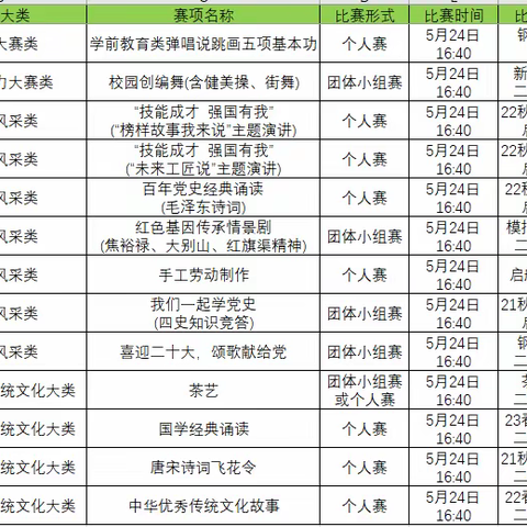 “文明风采职教未来”艺术教育系承办2023年技能大赛、文明风采大赛活动掠影